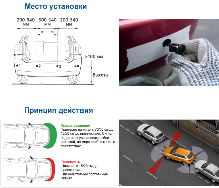 Инструкции парктроников. Схема установки парктроника. Разметка бампера для установки парктроника. Схема установки парктроника на автомобиль. Установка парктроников Размеры.